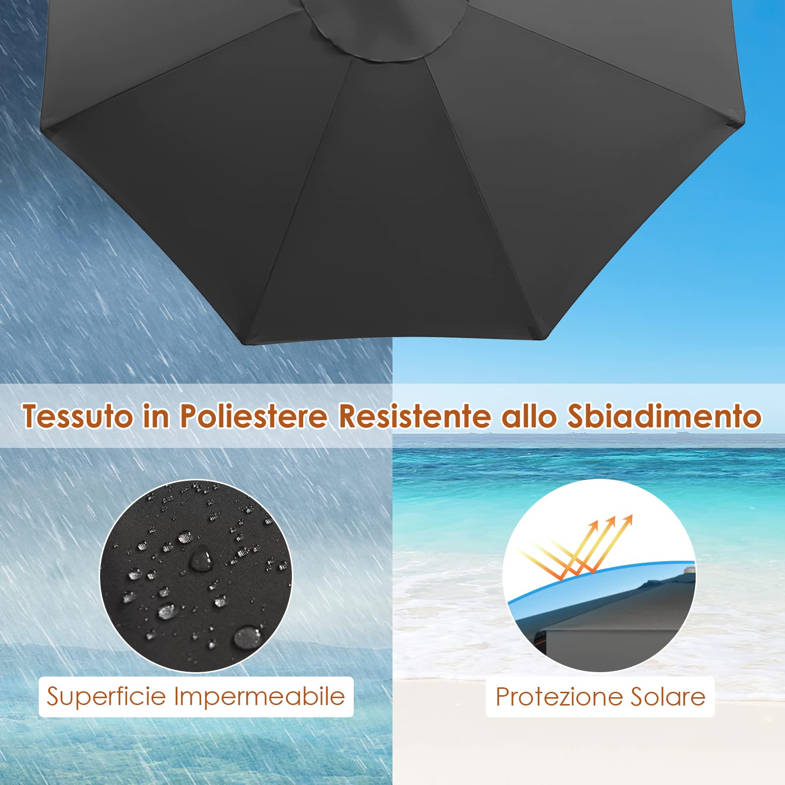 RELAX4LIFE Ombrellone da Giardino 3 x 3 M Rotondo, Ombrellone da Esterno con Tela Impermeabile e Anti-Sole, Struttura in Legno, Altezza e Inclinazione Regolabile (Grigio)