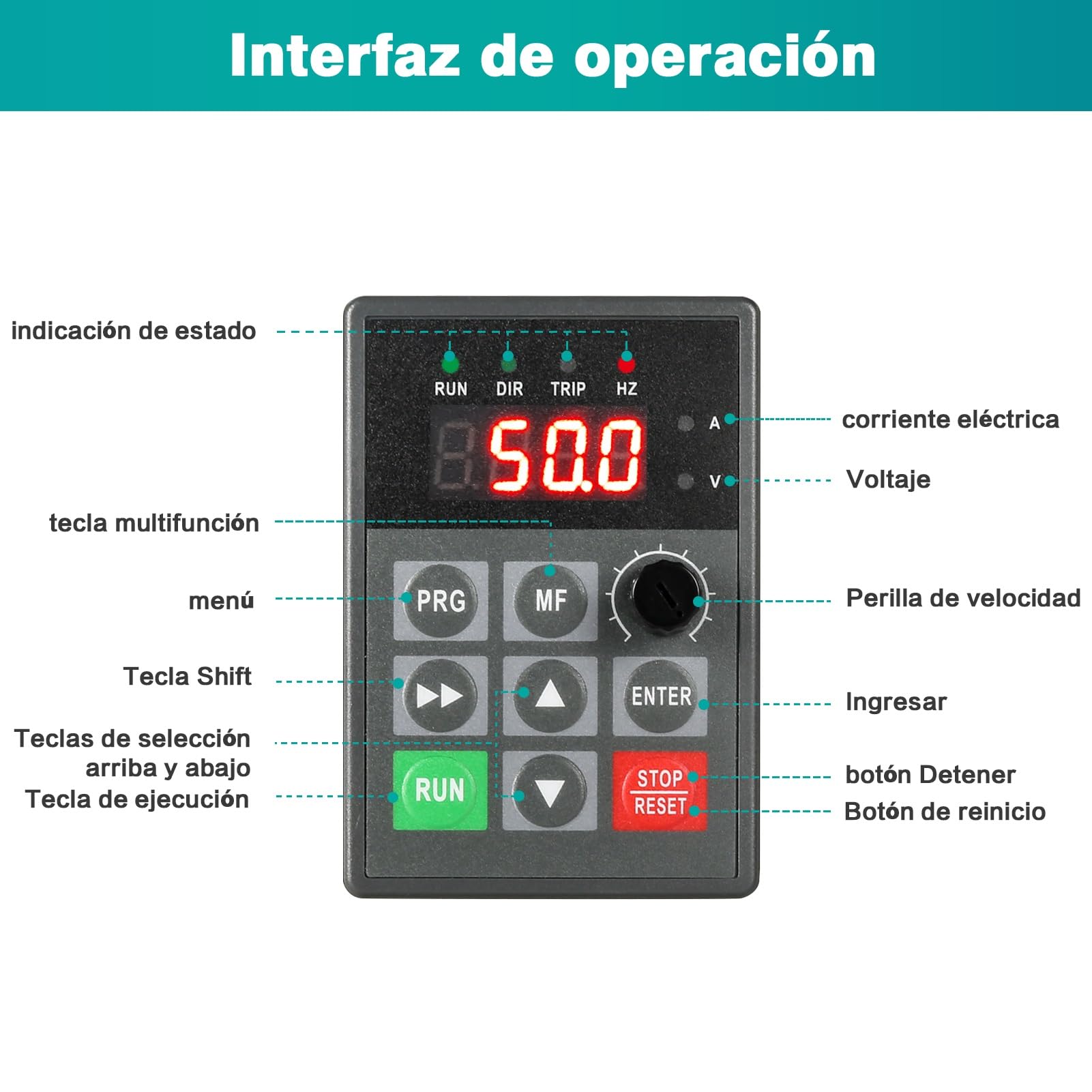 DEWIN Variador de Frecuencia,0.75kW 220V Entrada Monofásica Salida Trifásica Variador de Frecuencia Monofasico Regulador de Velocidad Motor 220V Controlador de Velocidad VFD