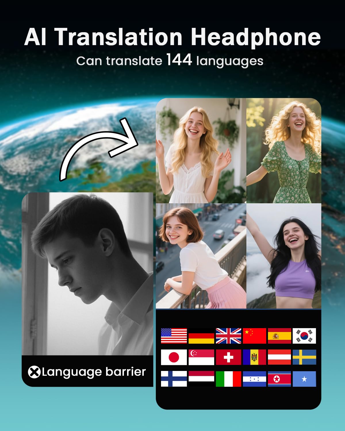 SANOTO Cuffie Traduzione Simultanea, 134 Lingue AI Auricolari Traduttori Istantanei, Traduttore Vocale Istantaneo Multilingue, Open Ear Auricolari, Auricolari Traduzione per viaggi, affari, studio