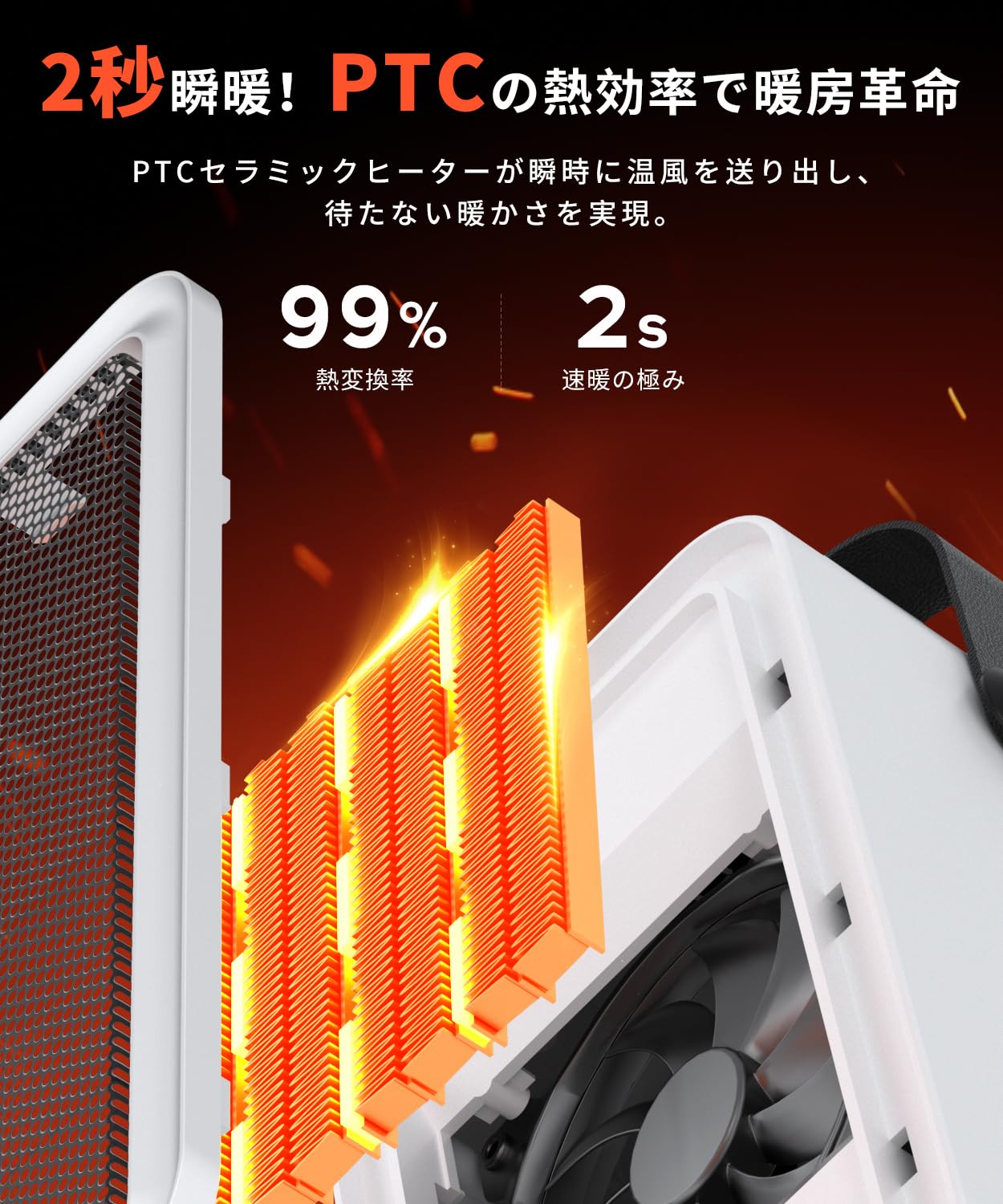 BOTISONE セラミックヒーター 6箱 小型 コンパクト 2025 Amazon.co.jp