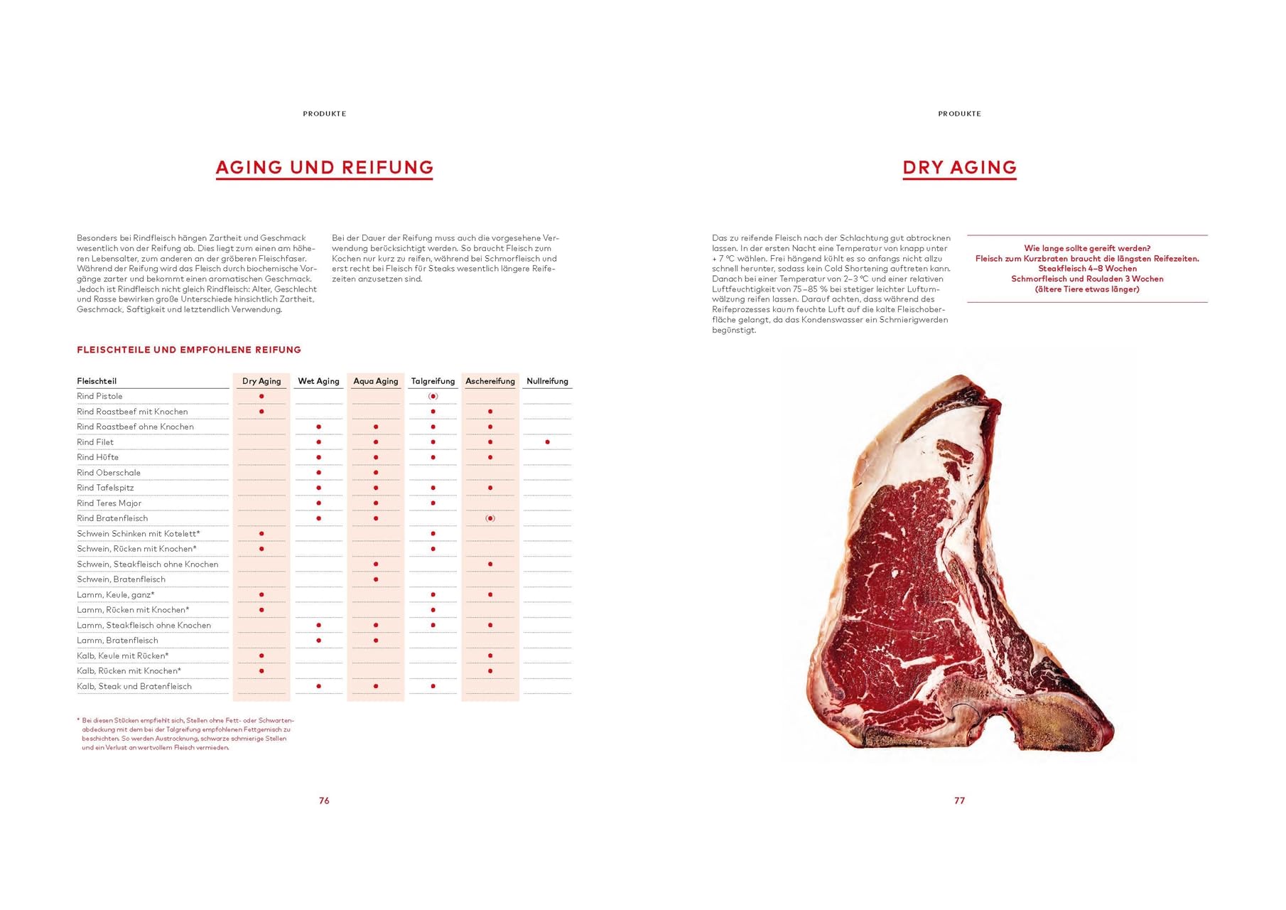 Veredelung: von Fleisch, Fisch und Gemüse
