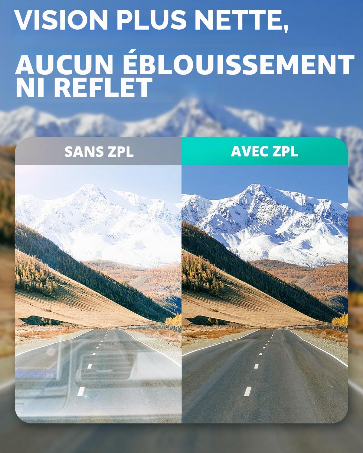 BOTSLAB Filtre polarisant circulaire (CPL) pour appareil photo avant de Dual Dashcam G980H/G980H Pro, ne convient pas pour caméra embarquée G980H 4 canaux ou 3 canaux
