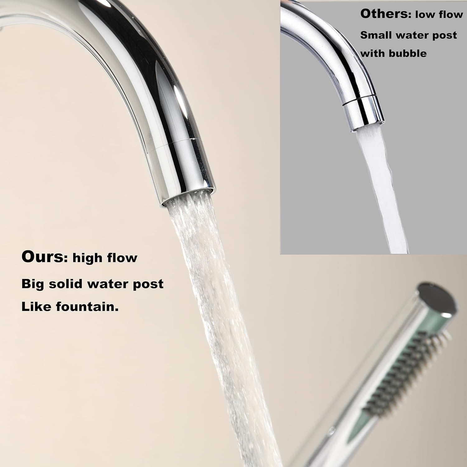 High Flow Deck Mount Tub Faucet with Sprayer Chrome Bathtub Faucets Brass Tub Filler Bathroom Faucets with Handheld Shower Roman