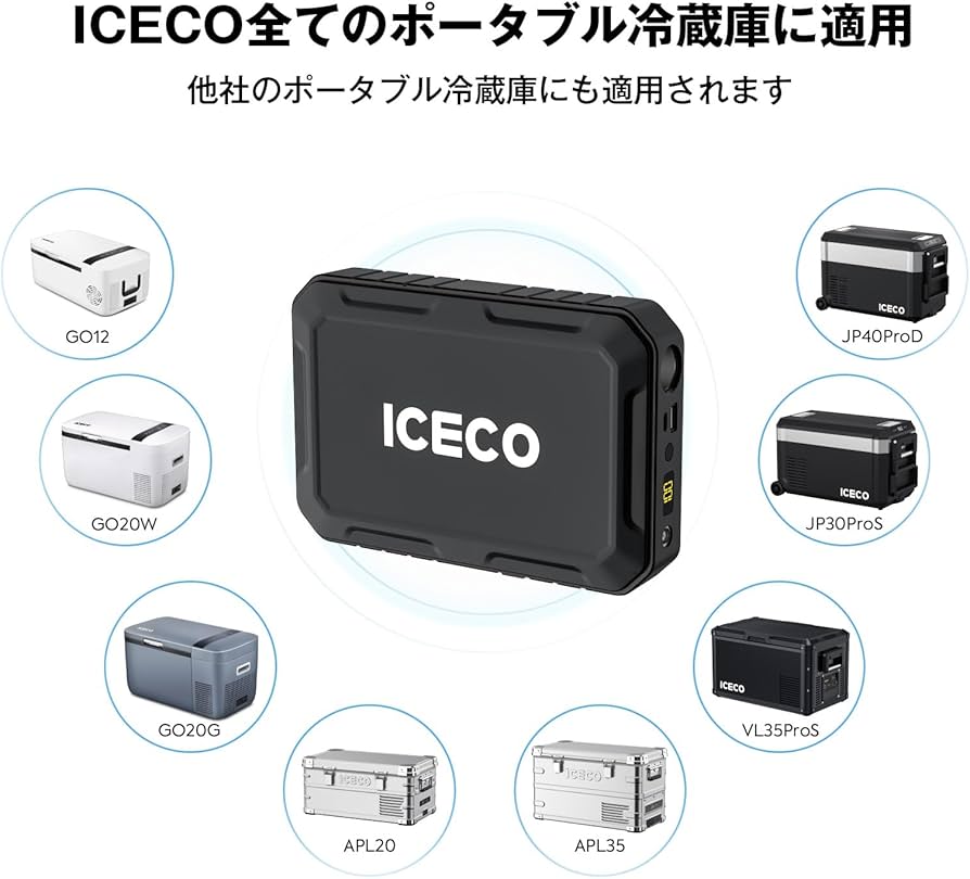 【新品未開封】⭐︎即日発送⭐︎ICECO PB250-JP 専用ユニット Amazon.co.jp: ICECO PB250 Portable Power Supply : DIY, Tools & Garden