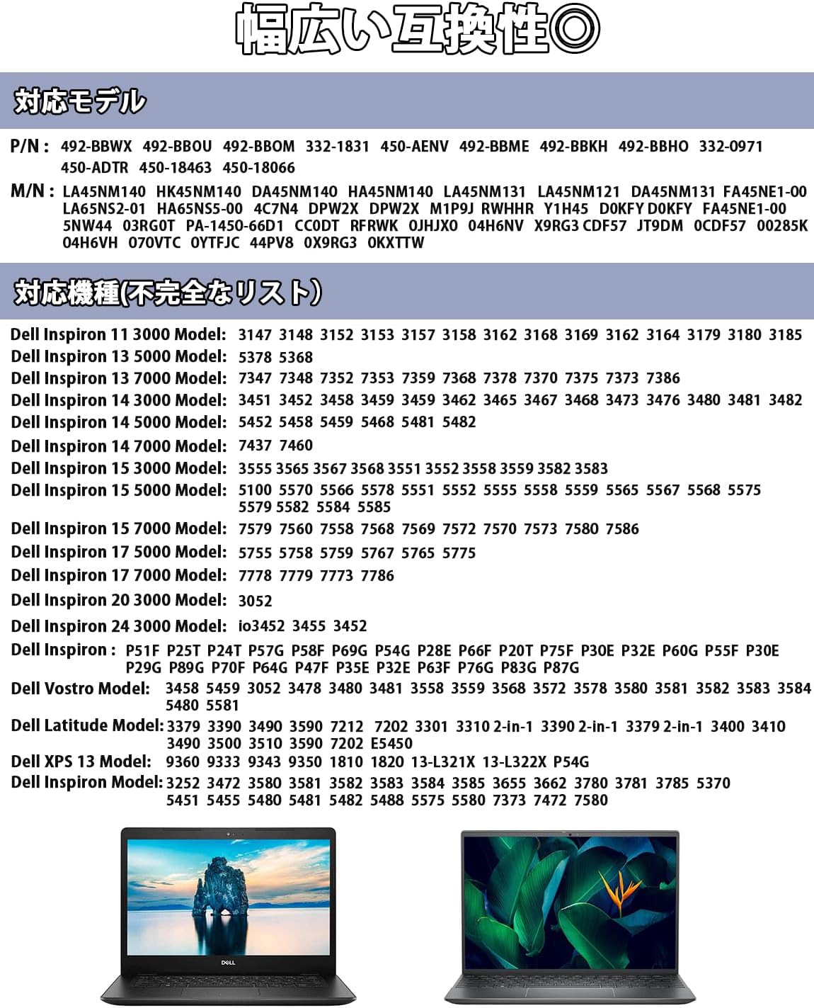 Dell Laptop 19.5V 3.34A 65W Power AC Adapter with DC Guyana Ubuy