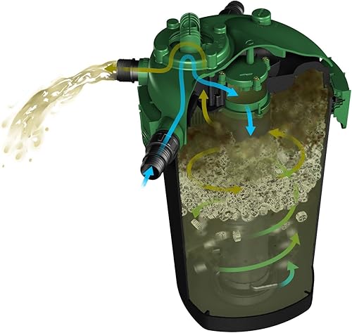 Miniatura 9 de Tetra Filtro de presión bio-activo para estanques de hasta 1500 galones