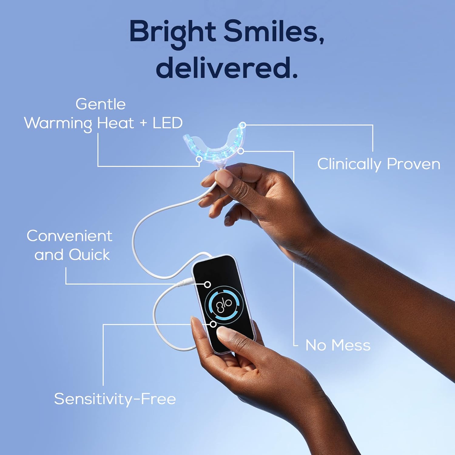 GLO Brilliant Deluxe Teeth Whitening Device Kit with Patented Blue LED Light & Heat Accelerator for Fast, Pain-Free, Long Lasting Results. Clinically Proven. Includes 10 GLO Gel Vials+ Lip Care : Beauty & Personal Care