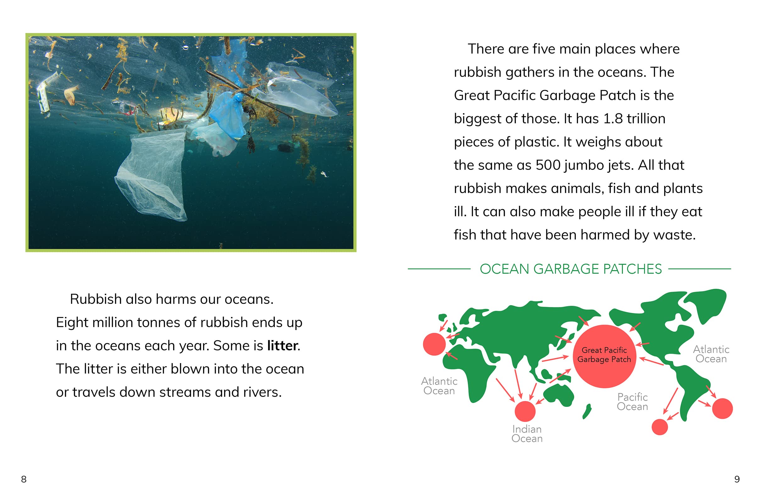 Recycle It! (Saving Our Planet)