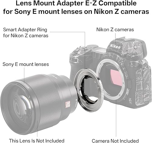 Miniatura 2 de Adaptador de lente de montaje E-Z, lente de montaje E a cámara de montaje en Z, adaptador de lente de enfoque automático compatible con lente Sony