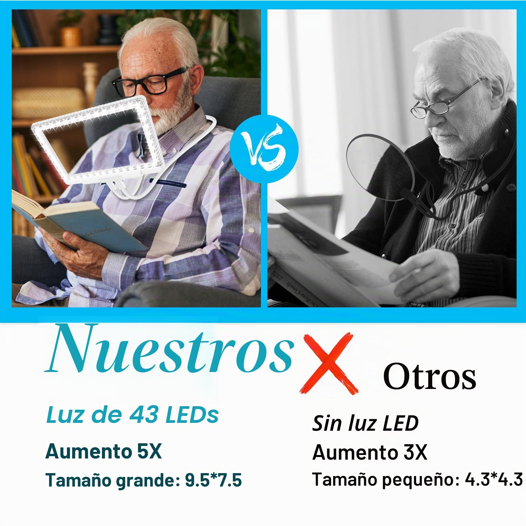 Lupa 5X con luz y cuello de cisne flexible, 43 LED, aumento de página completa, 23 x 16,5 cm, para personas mayores con visión envejecida