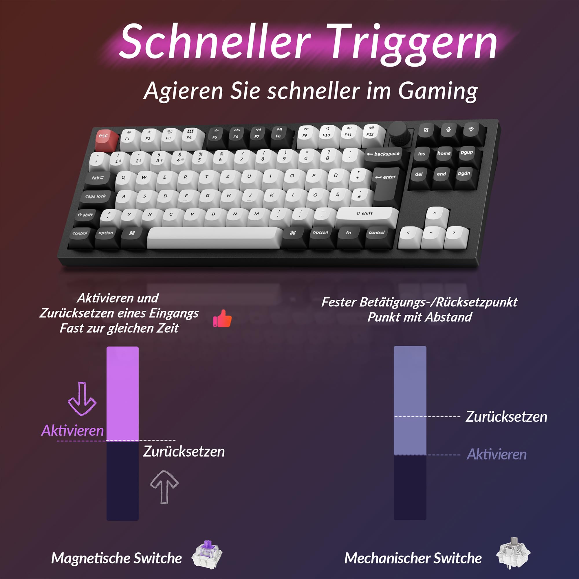 Keychron Q3 HE kabellose Custom-Tastatur, 80% TKL ISO-DE-Layout, Vollmetallgehäuse, 2,4 GHz, Rapid Trigger, programmierbar mit QMK/Launcher, Gateron Double-Rail-Magnetschalter, für Mac und Windows