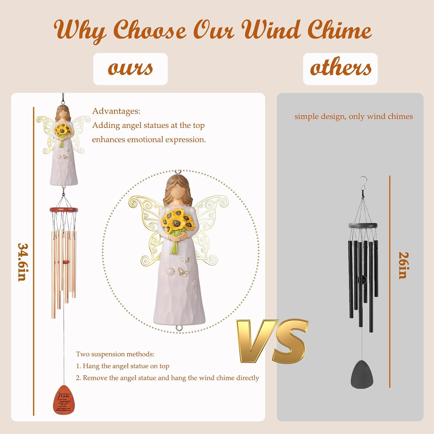 Gifts for Mom from Daughter Son, Angel Wind Chime with Geeting Card to Mother,Personalized Birthday Gifts for Mum Mama, Sentimental Garden Decor for Mom, Indoor Outdoor