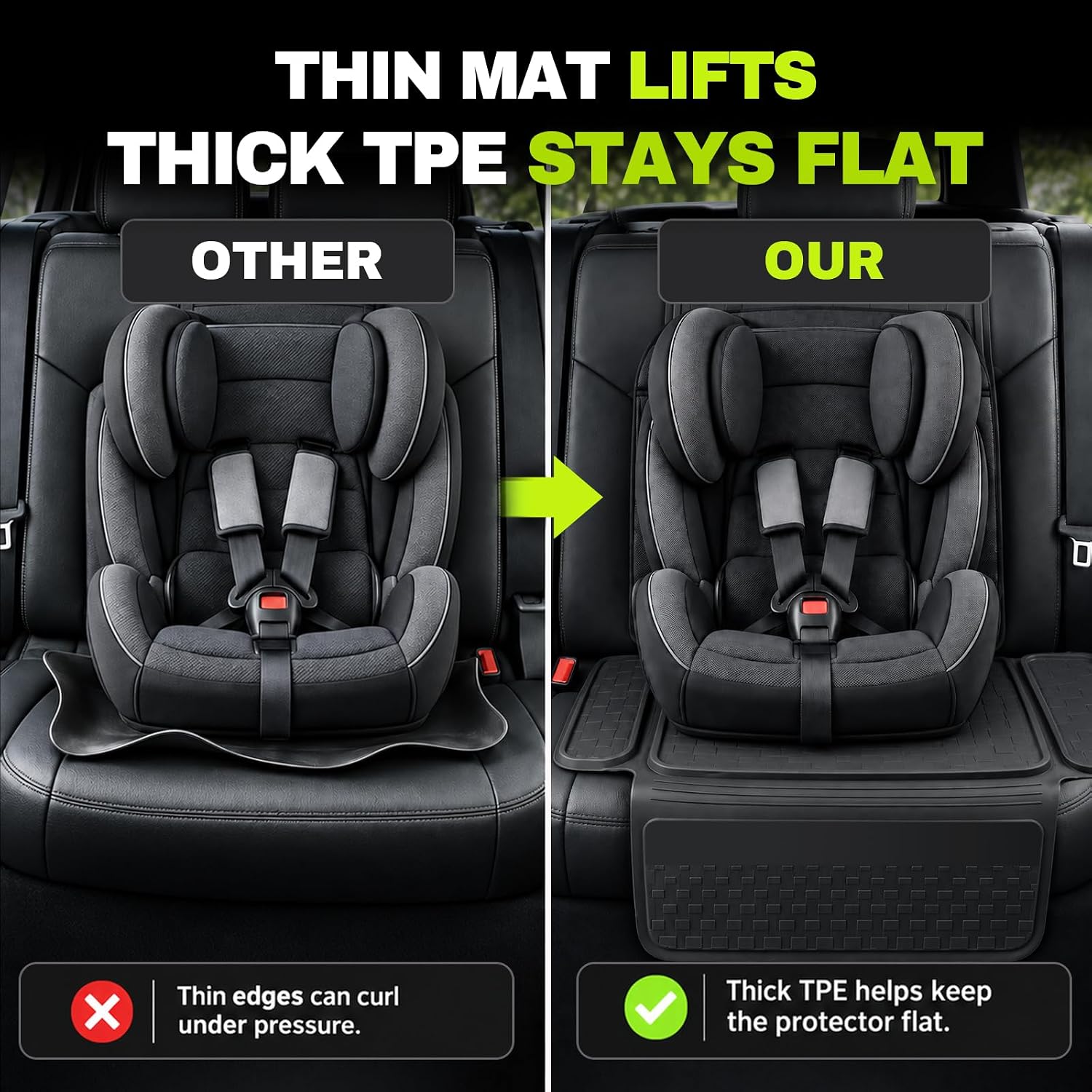 Car Seat Protector for Child Car Seat, Non-Slip TPE Carseat Mat