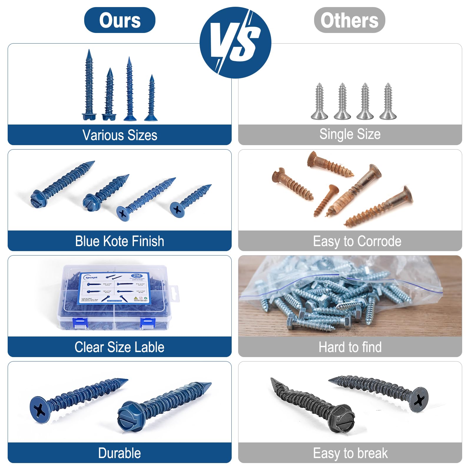 53Pcs 1/4 X 1-3/4 Inch Concrete Screws With Drill Bits - Masonry Screws Hex Head Blue Coated Anchor Kit For Block, Brick & Cement