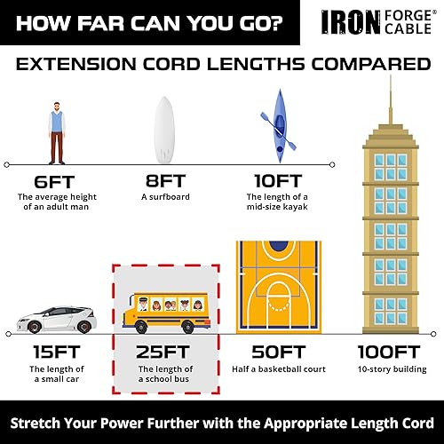 Miniatura 34 de Iron Forge Cable Cable de extensión de calibre 10 de 10 pies para exteriores con 3 tomas de corriente, cable de extensión naranja SJTW de 15