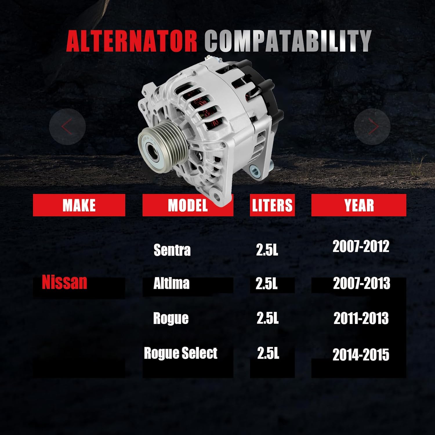 Alternator Fit L4 2.5L for Nissan for Altima 2007-2013 for Sentra 2007-2012 for Rogue Select 2014-2015, High Output Alternator 11258 23100-JA02A AVA0074