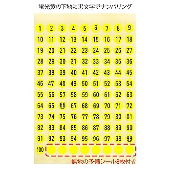 Amazon.com: Okina FLT15 AZFLT5 Number Stickers, Round
