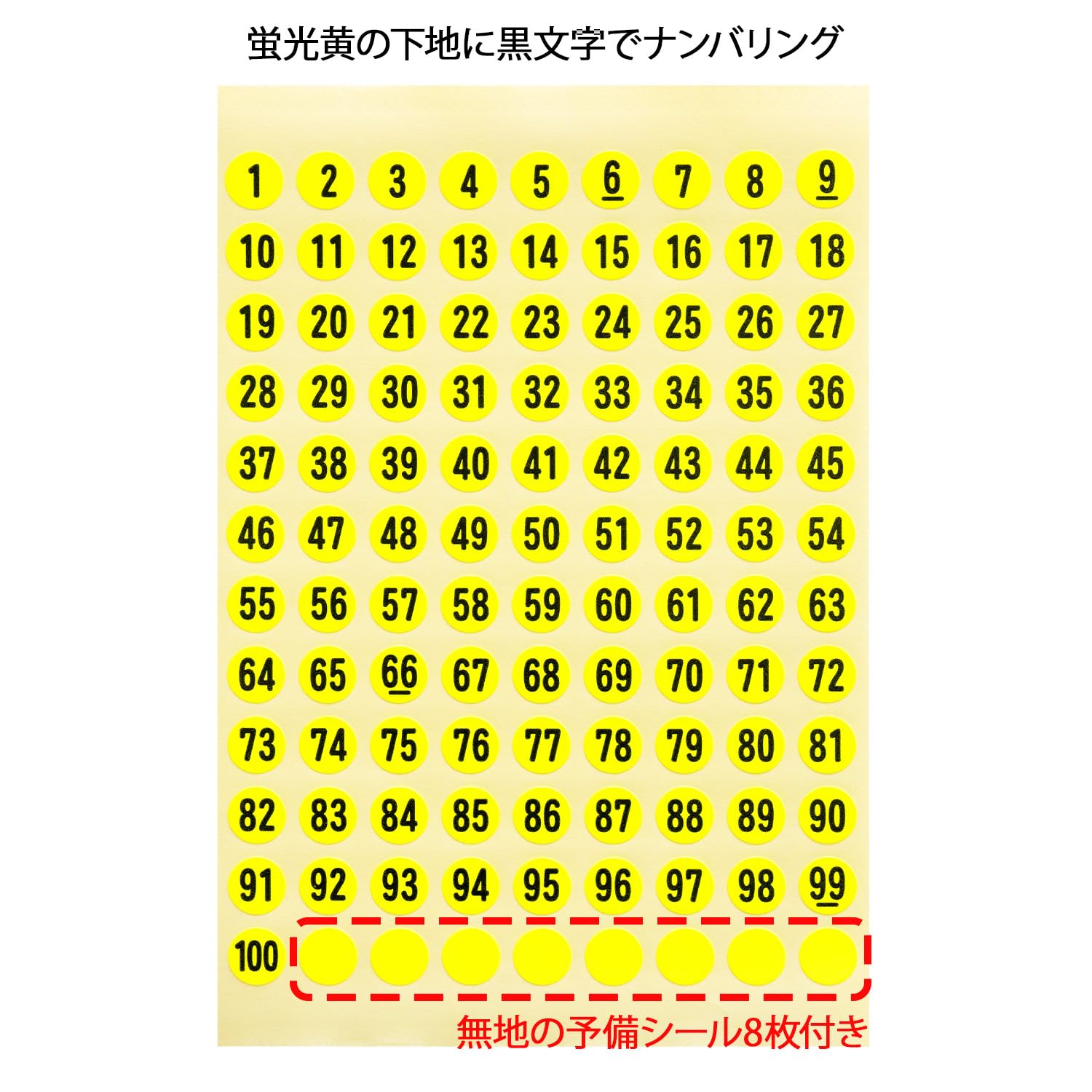 Amazon.com: Okina FLT15 AZFLT5 Number Stickers, Round