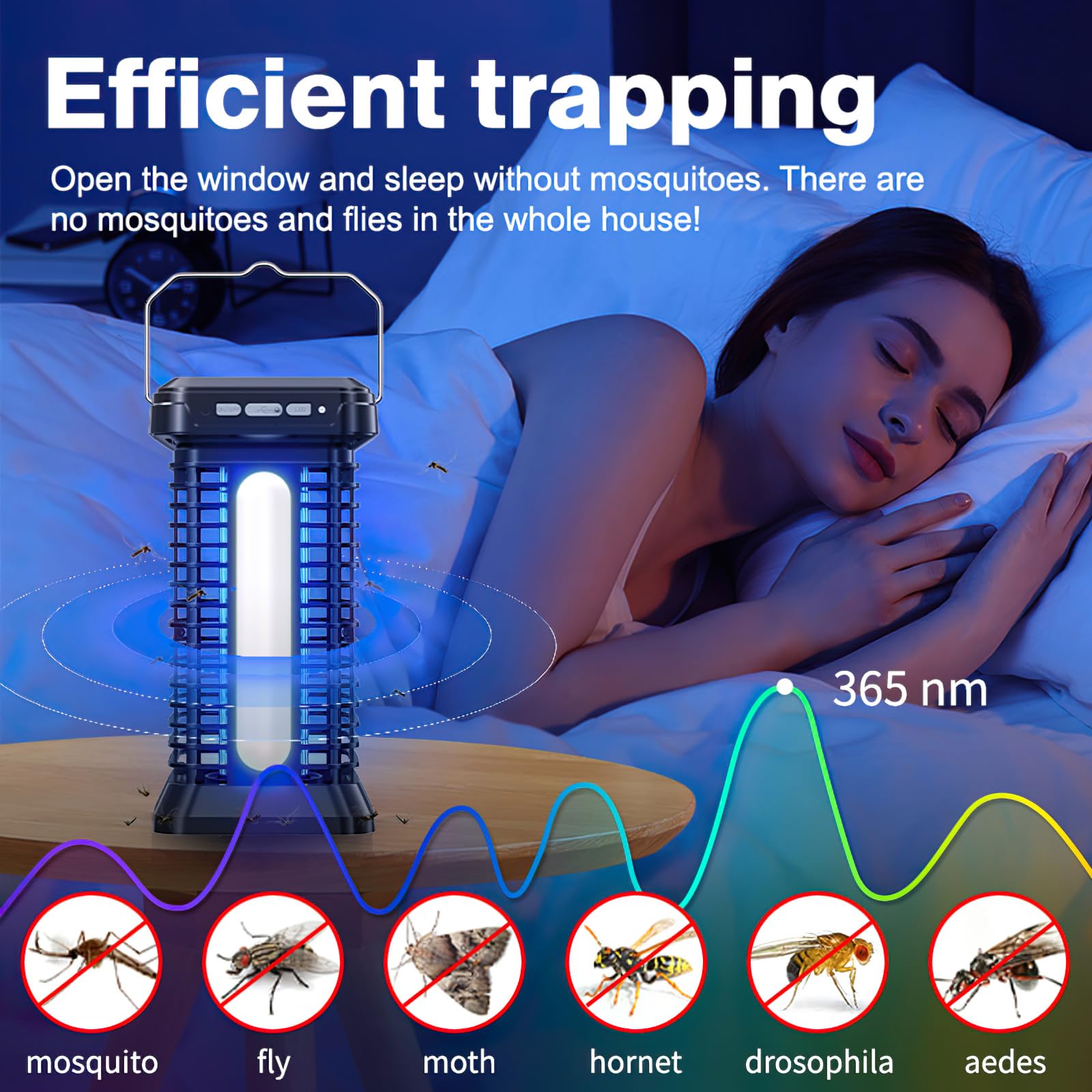 Lampada anti-zanzara, UV anti mosca zanzara assassino di insetti elettrici, lampada elettrica anti-zanzare, trappola per zanzare, per camera da letto, soggiorno, cucina, camera dei bambini