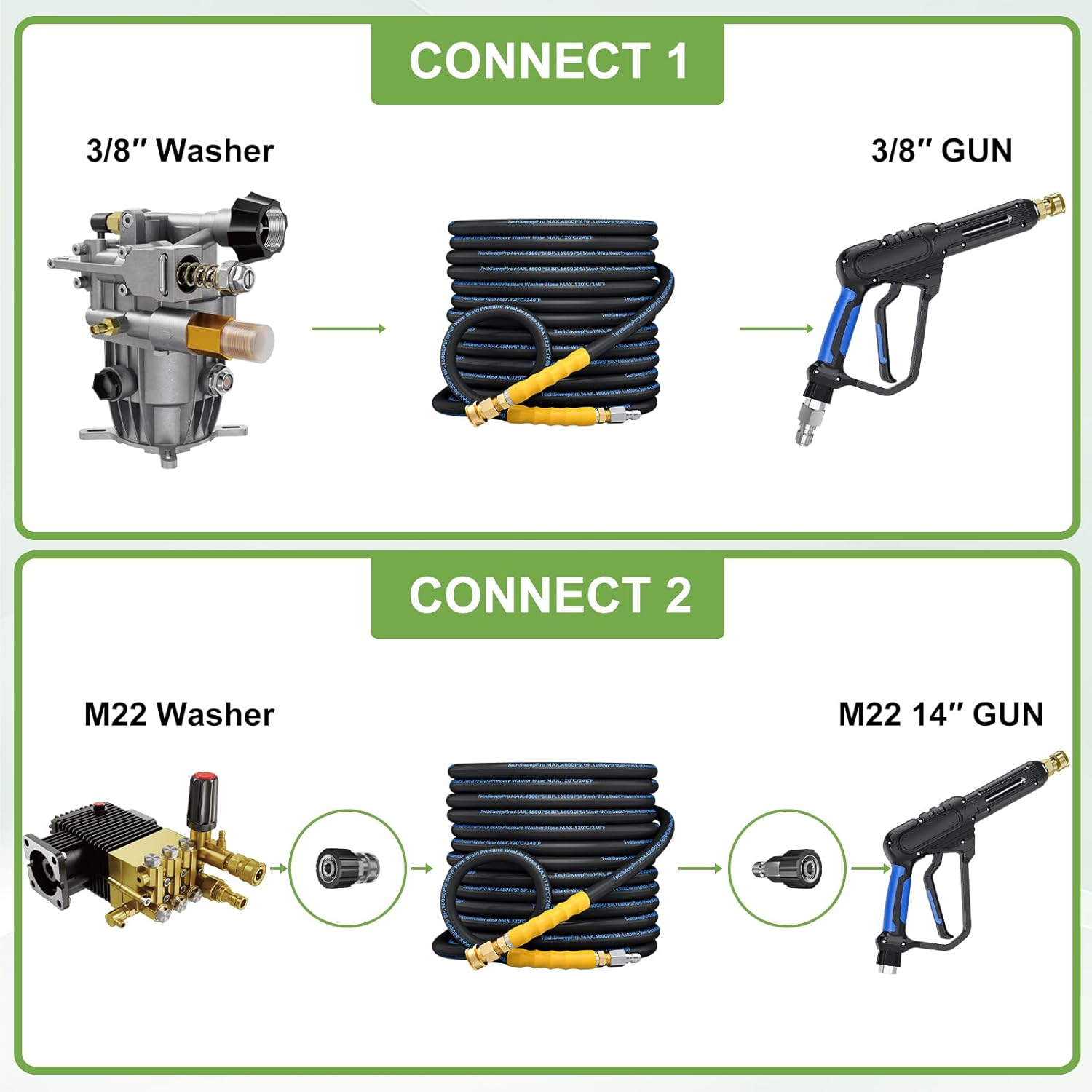 3/8" 4800PSI Pressure Washer Hose 25ft for Cold and hot Water Max 248°F with 3/8" Quick Connect Kink Resistant Steel Wire Braided Power Washer Hose with M22 14mm Adapter，Blue