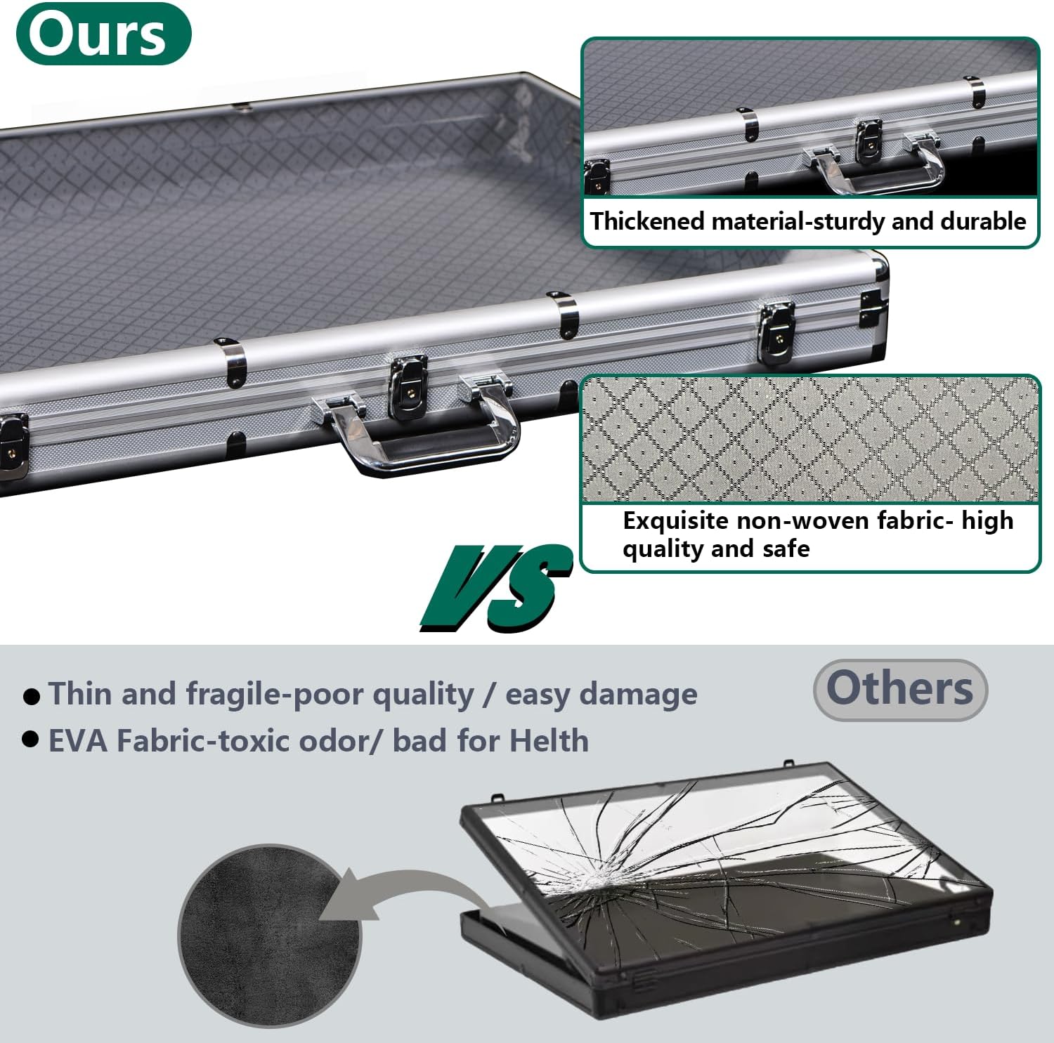 Card Display Case Aluminium for Card Vendor, Use for Card Show/Conventions, for Trading Graded Baseball Sports Cards Display, Large Silver 34x22 Lockable with Handle