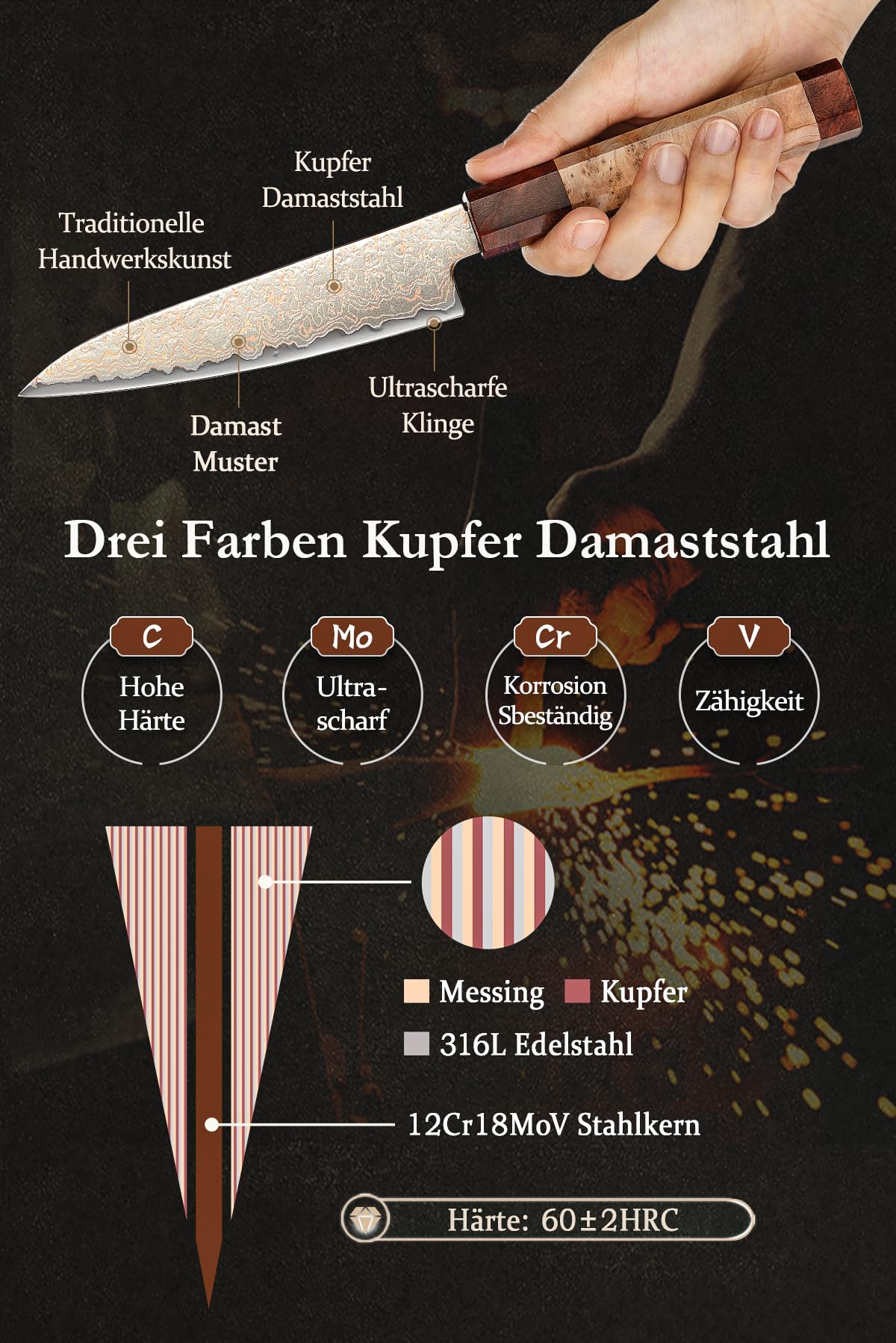 HEZHEN Kupfer Damaststahl Universal Messer，Damaskus Schälmesser Multifunktionales Obstmesser, Achteckiger Griff aus Figaro Bergahorn Holz+ Padauk-Maserholz