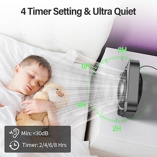 Miniatura 5 de Ventilador de mesa portátil, ventilador de ventana, ventilador de caja pequeña con 3 velocidades potentes y 4 ajustes de temporizador, ventilador de