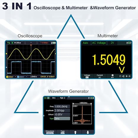 HANMATEK 3 in 1 Handheld Oscilloscope Multimeter 100Mhz Waveform Generator Oscilloscope with 2 Channels 3.5TFT, HANMATEK Stud Finder Wall Scanner Detector with Pro Smart Sensor, Audio Alarm and HD LC