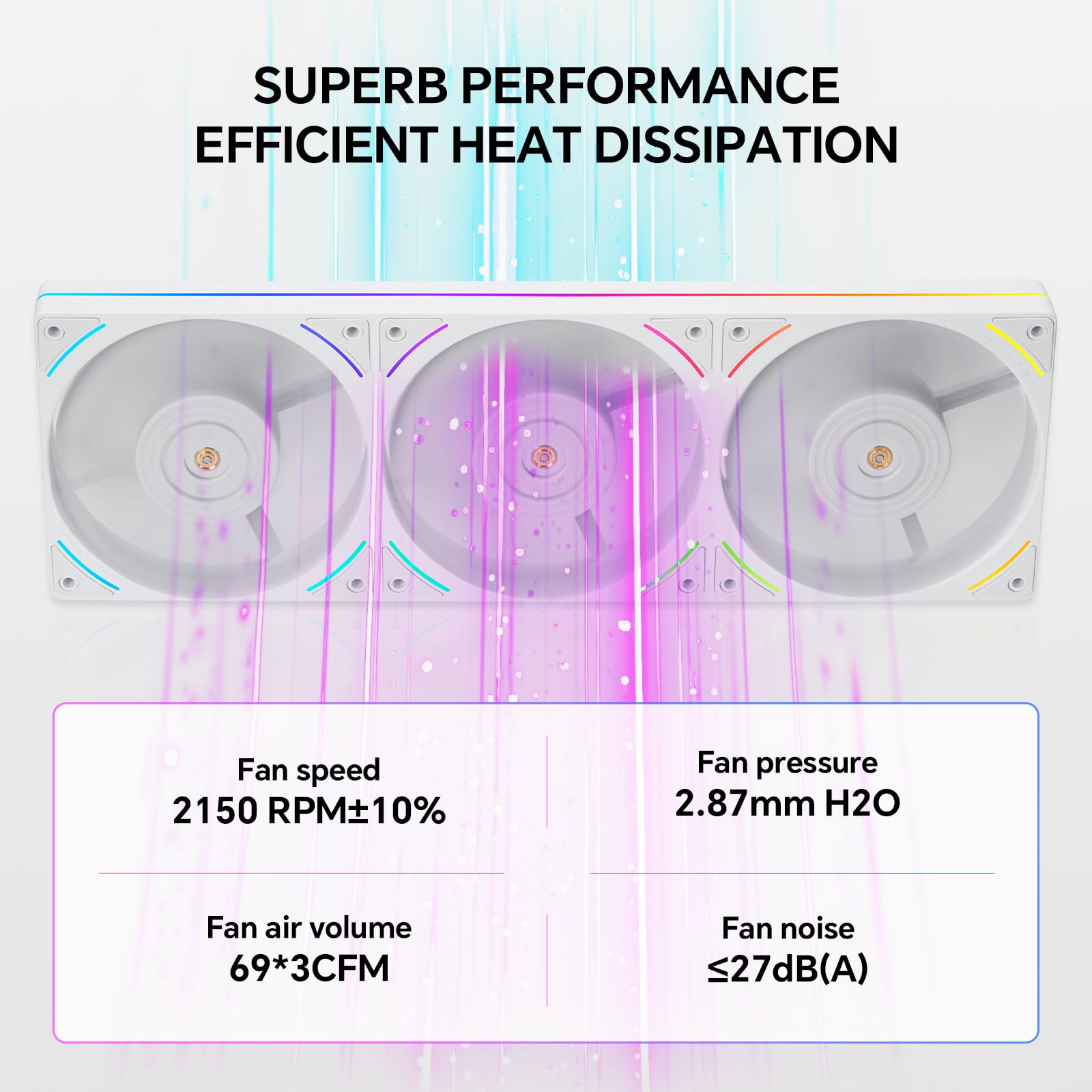 Thermalright TL-UB36W 360 mm jednoramkowy wentylator chłodzący do PC, PWM prędkość 2150 obr./min, oświetlenie ARGB, wysoki przepływ powietrza, pojedynczy kabel modułowy, do obudowy i chłodziarki