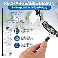 Vista 4 de YOCTOSUN Magnifying Glass with Light, 0.75X-4.0X Magnifying Glasses, Head Magnifier Glasses with 3 LED Lights and 5 Lenses, Rechargeable Hands Free