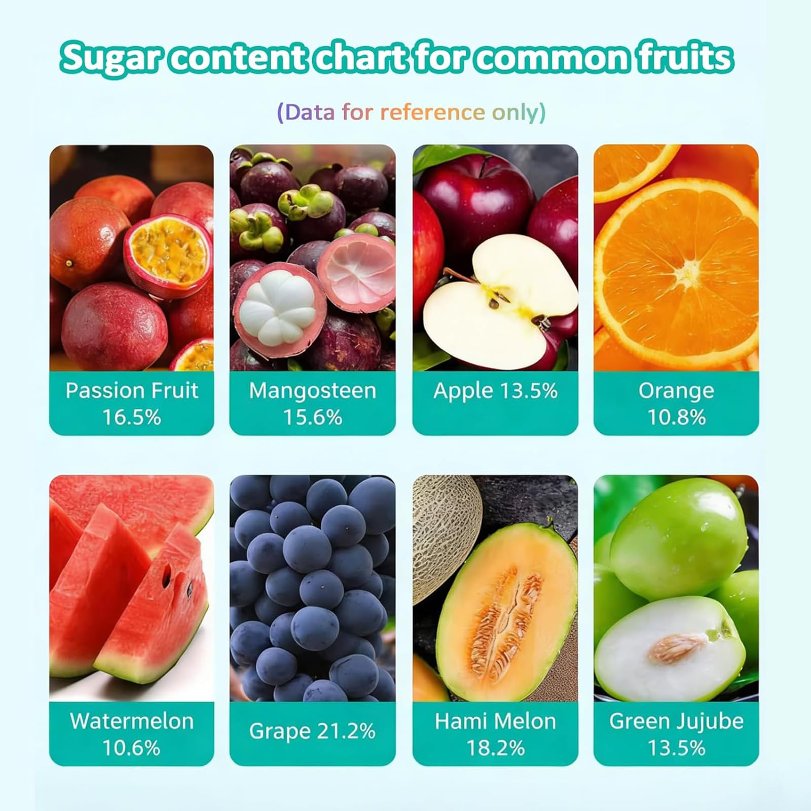 Refractómetro Digital 0 a 58% Brix para Medir La Concentración De Azúcar En Frutas, Amplio Rango con Compensación Automática De Temperatura (ATC), Precisión Ultraalta De ±0,2%, Pantalla LC