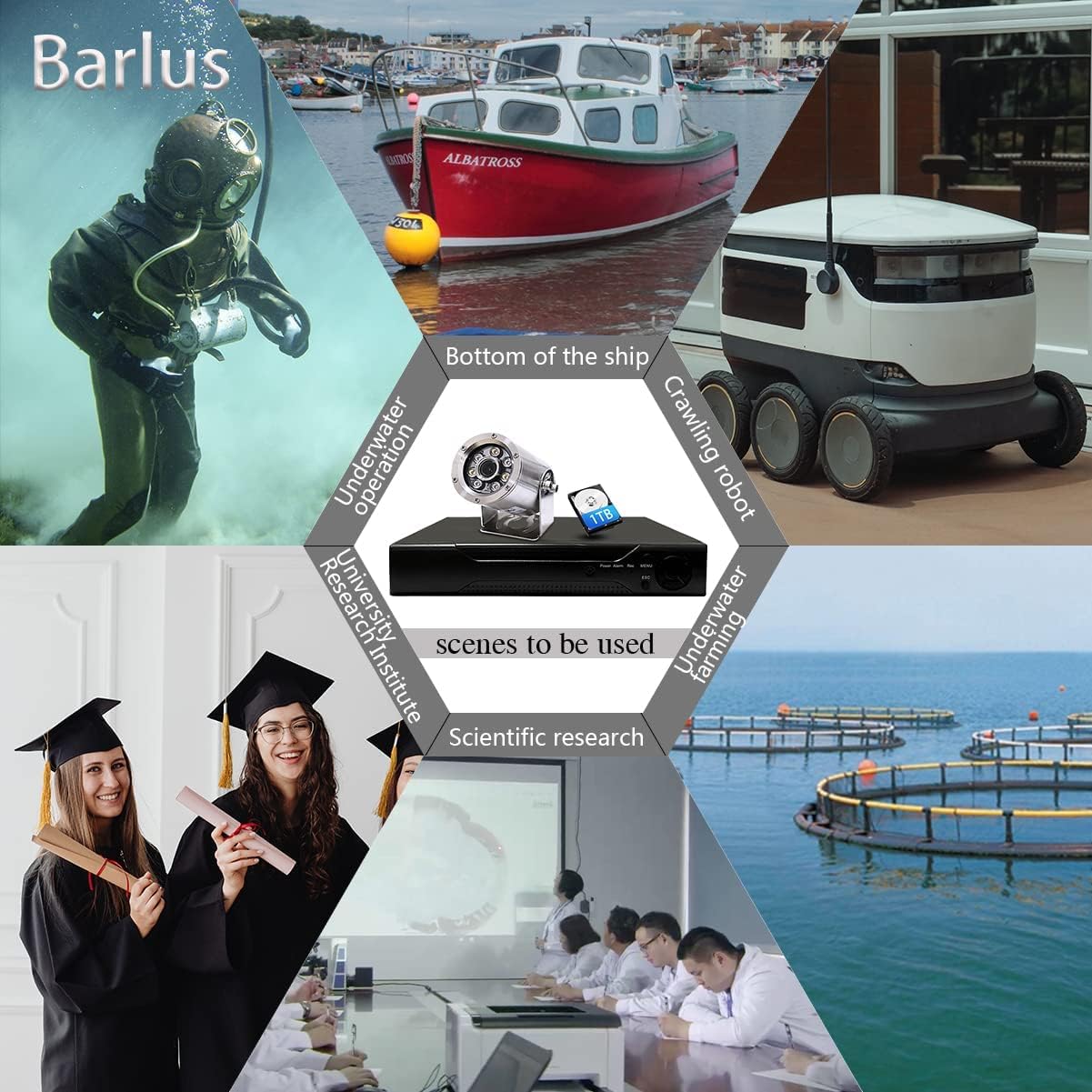 Barlus H.265 5MP POE Security Underwater Camera System with 1TB Hard Drive Pre-Install CCTV Underwater World Camera HD Surveillance Under Water Cameras Night Vision Easy Remote Access