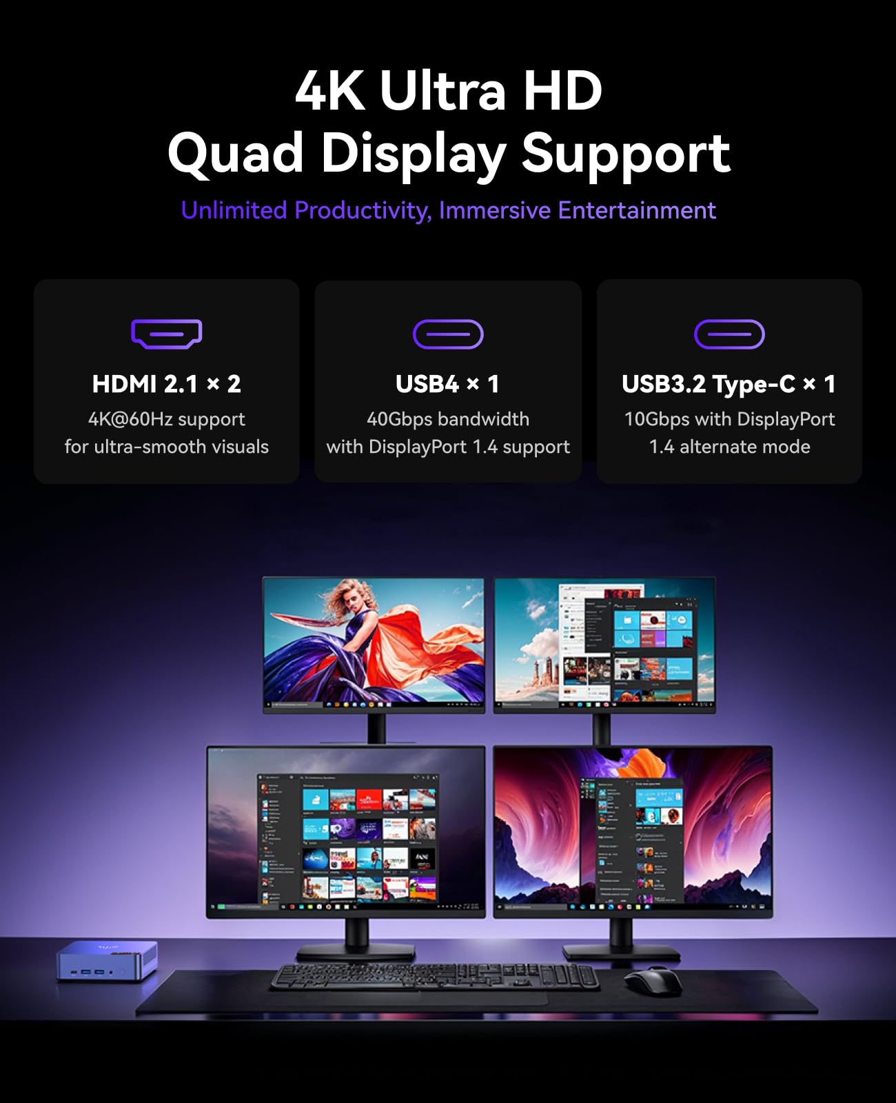 NiPoGi AM21 Mini PC Ryzen 7 8745HS (8C/16T/Zen4, fino a 4,9 GHz) 32