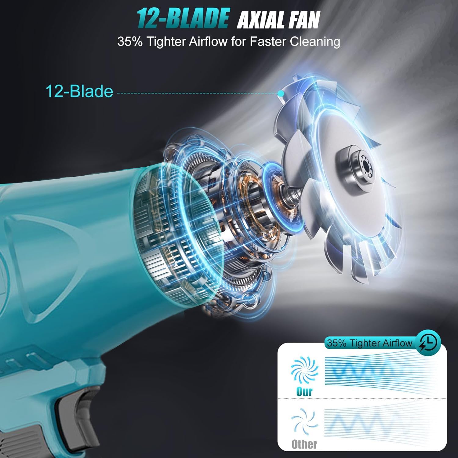 Soffiatore per foglie senza fili, 2026, soffiatore portatile per casa/terrazza/giardino, con 2 batterie da 21 V