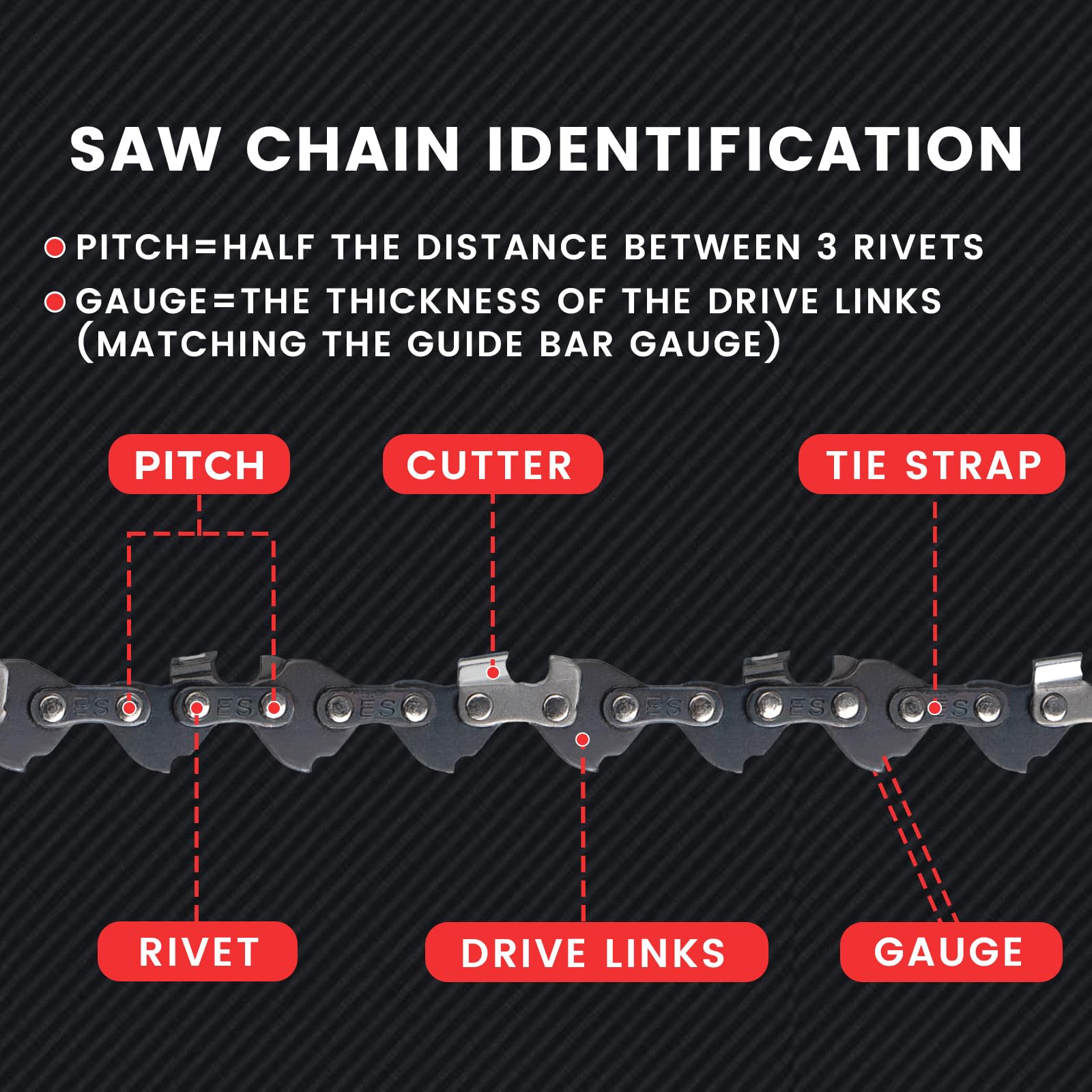 E & S Chain Saw Chains