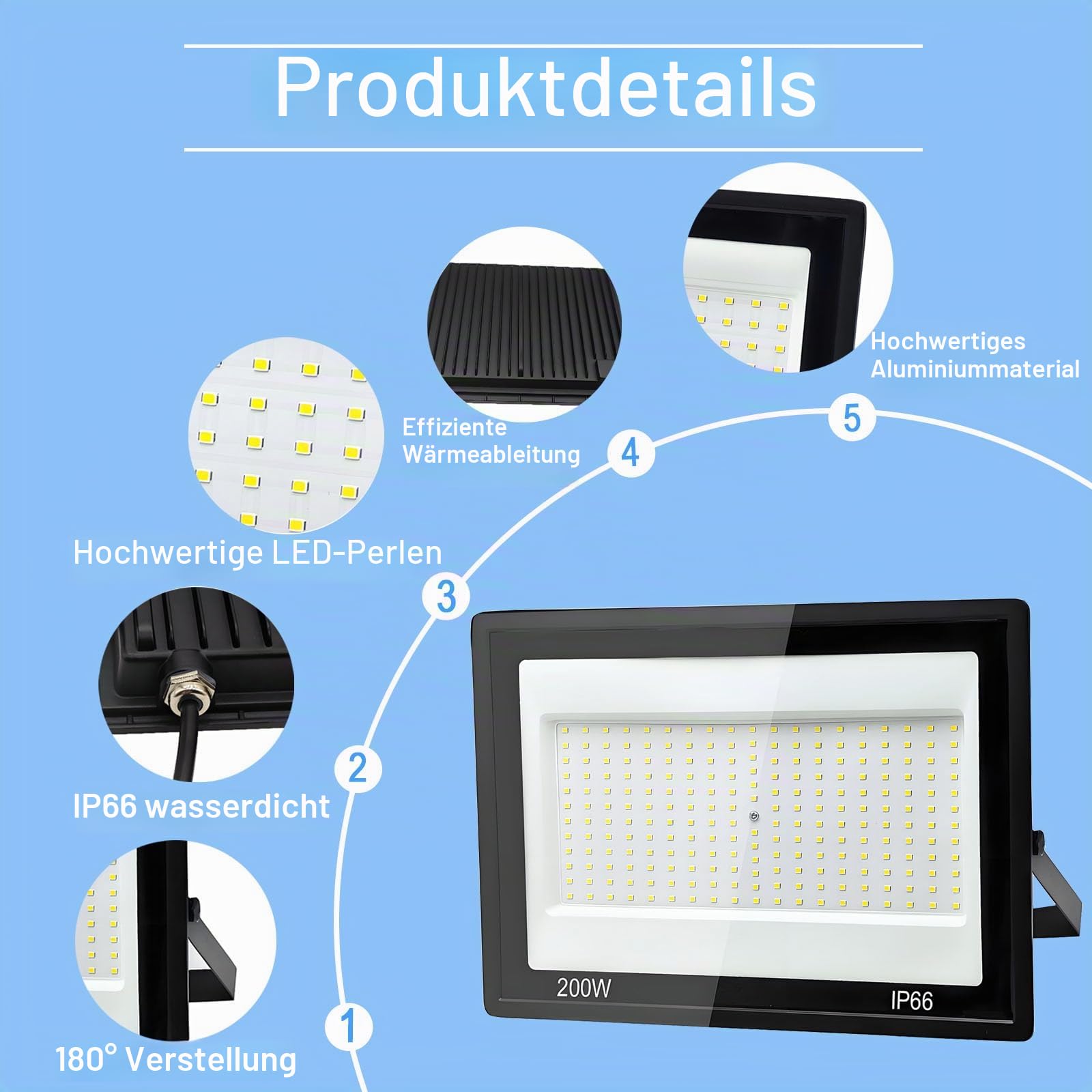 2 Stück LED Strahler Außen 200W, 1M Kabel 6500K Kühlweiß 20000LM LED Scheinwerfer, Strahler Außen IP66 Wasserdicht, für Gärten, Terrassen, Höfe, Balkone, Parks, Garagen, Fabriken, Quadrat