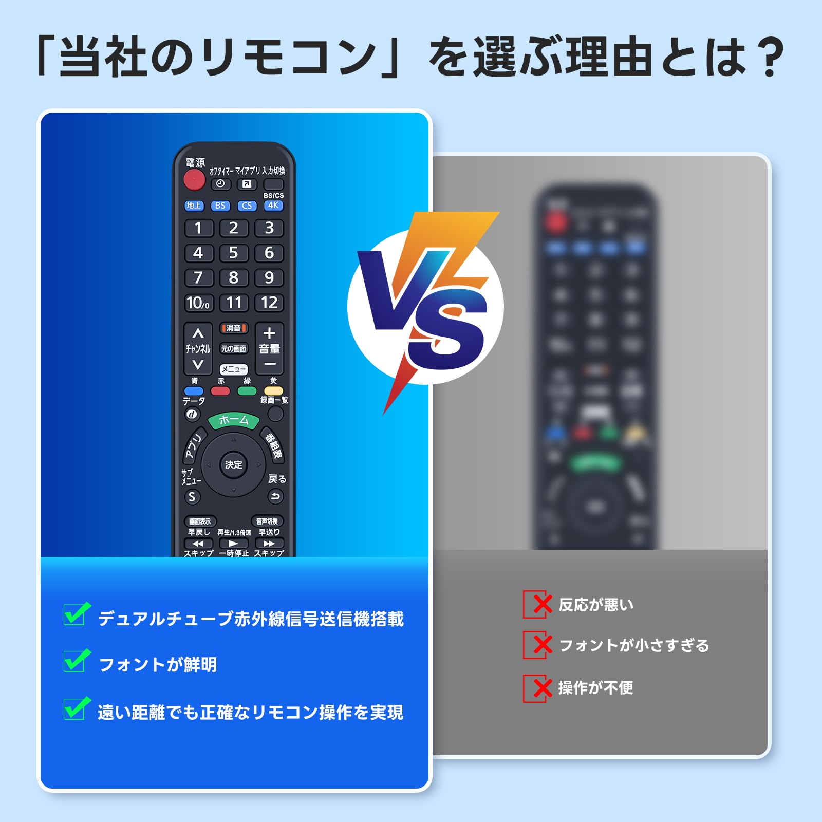 Amazon | テレビリモコン N2QAYA000248 for パナソニック Panasonic