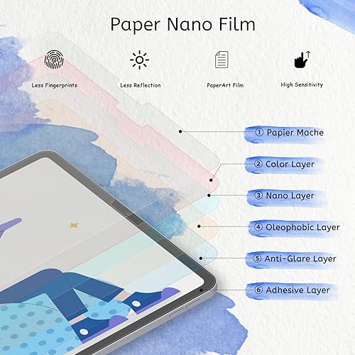 Miniatura 3 de MOBDIK Paquete de 2 protectores de pantalla Paperfeel compatibles con iPad Pro 11 (2022, 2021, 2020 y 2018), iPad Air 5ª y Air de 4ª