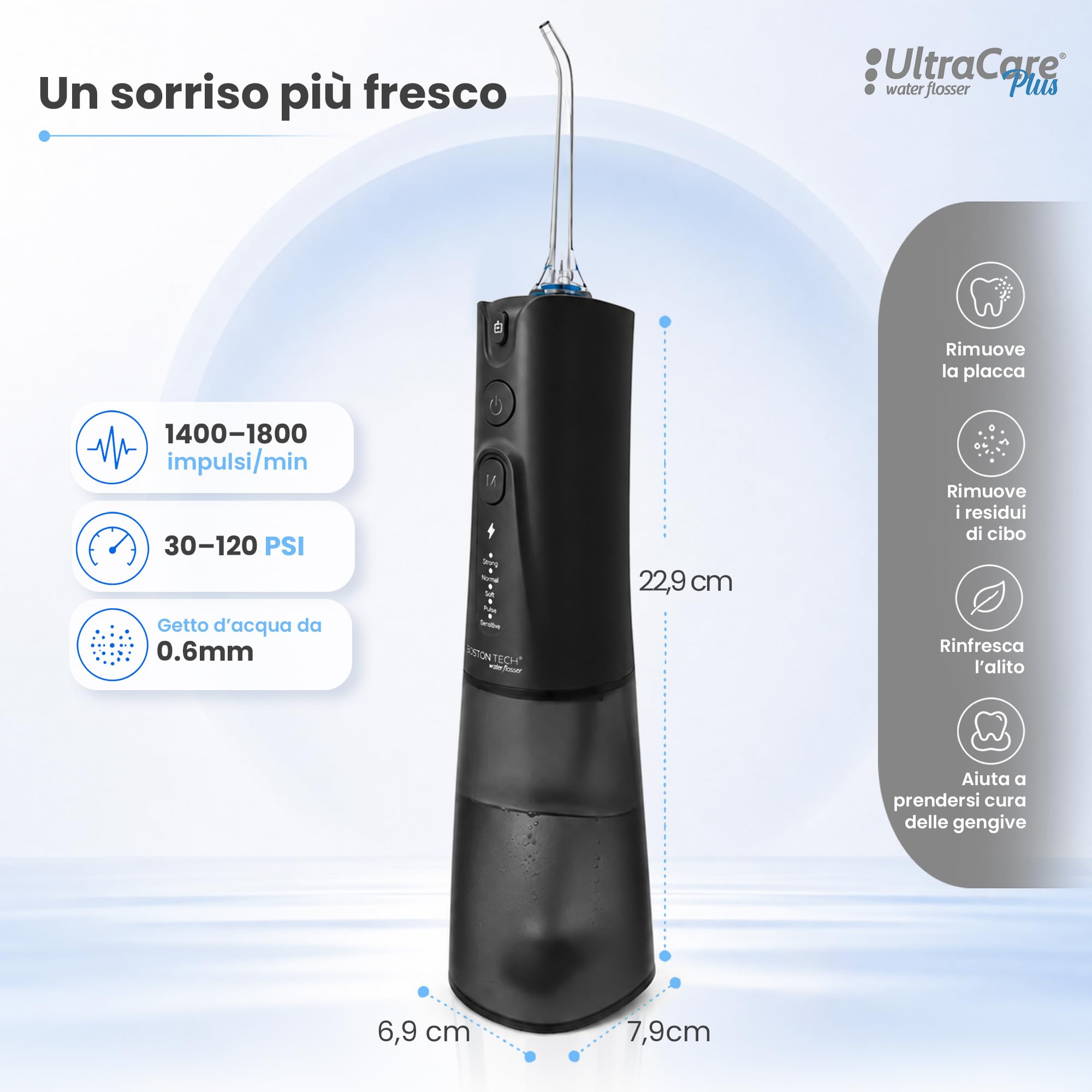 Aquapik UltraCare Plus Idropulsore Dentale 300 ml 5 Modalità 8 Ugelli USB-C