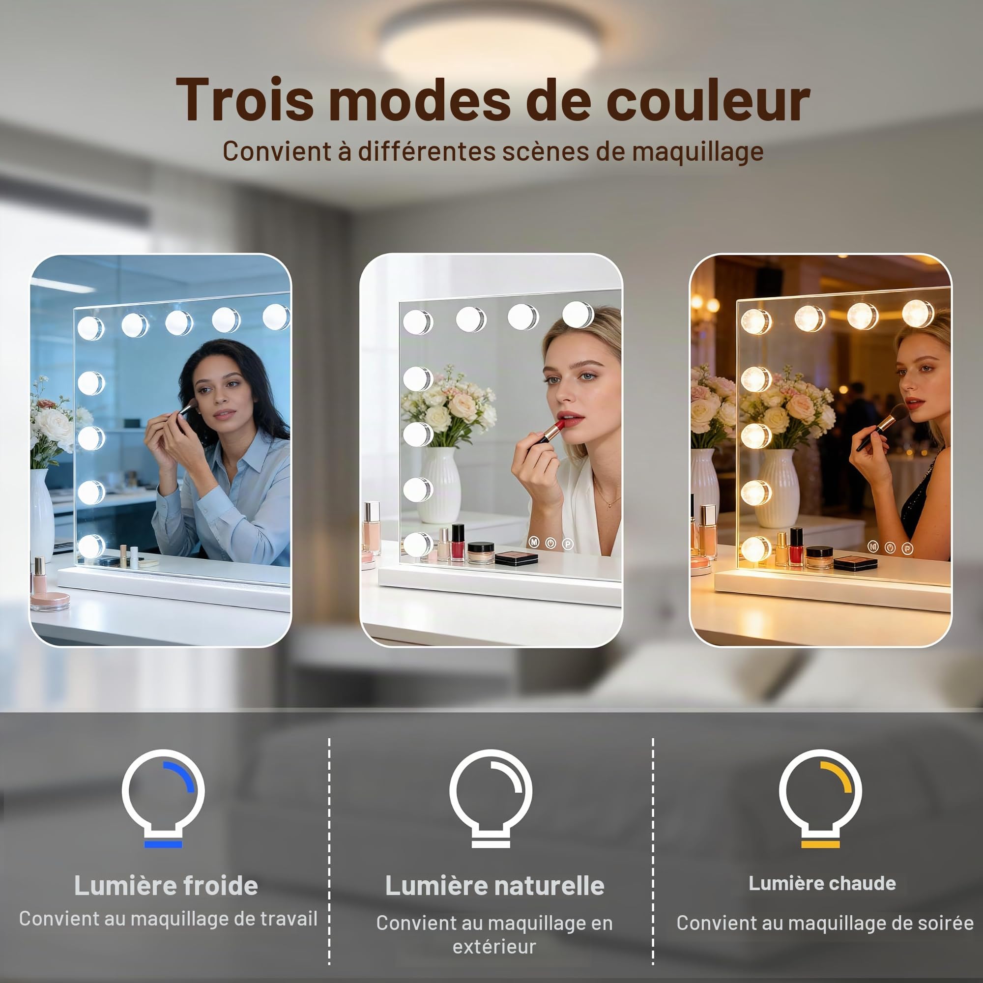SURFOU Hollywood Miroir de Coiffeuse avec éclairage, 14 lumières LED avec 3 températures de Couleur, Miroir cosmétique à intensité Variable avec Ports de Charge, contrôle Tactile, 50 x 40 cm (Blanc)