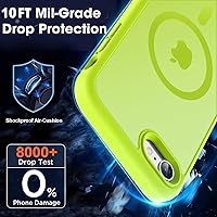 Vista 424 de MOCCA - Funda magnética resistente para iPhone XR de 6.1 pulgadas, compatible con MagSafe, funda con protección contra caídas de grado militar