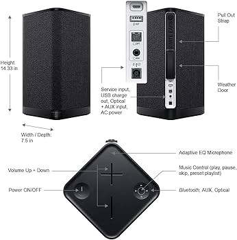 Amazon.com: Ultimate Ears Hyperboom Portable & Home Wireless