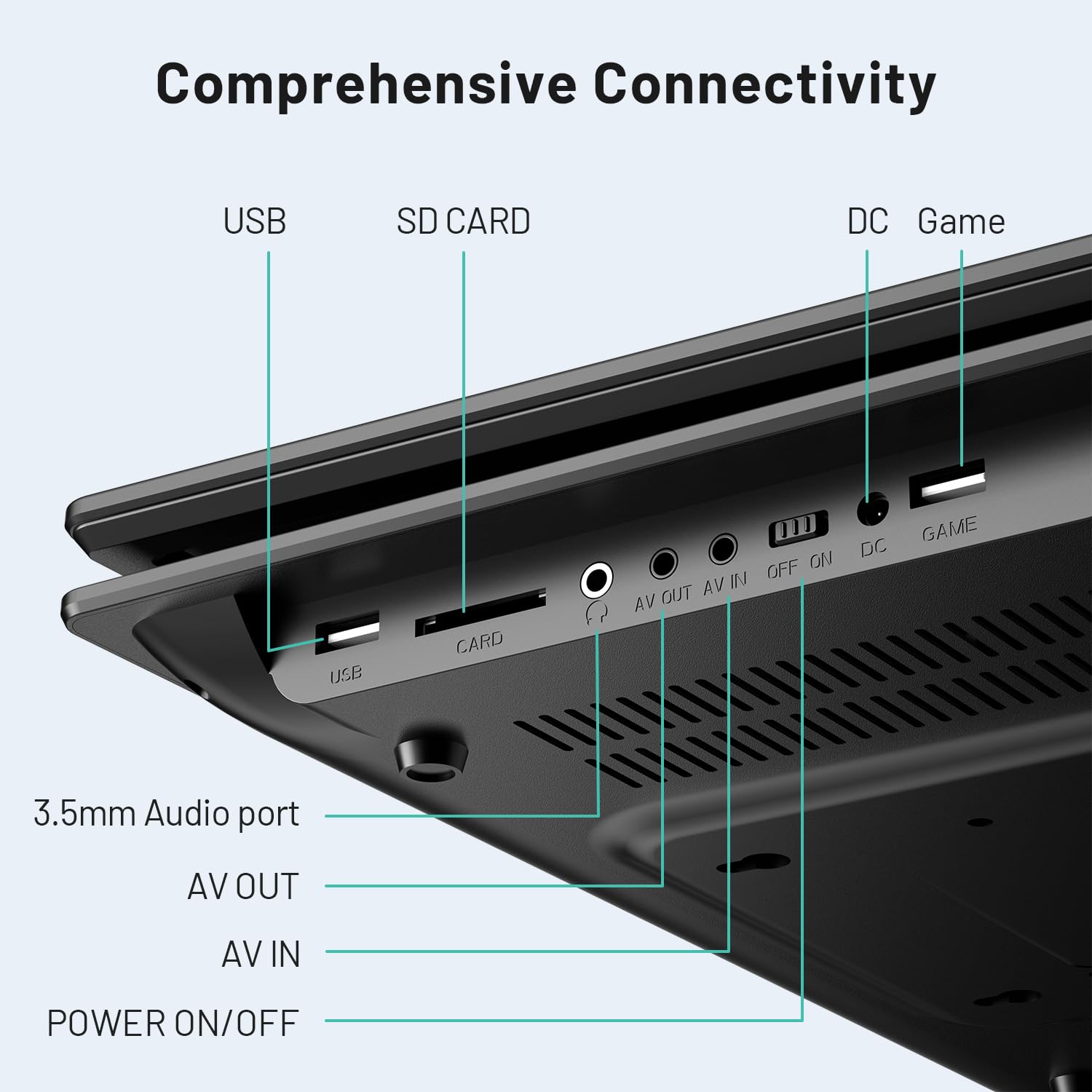Lettore DVD portatile da 15,7 pollici con schermo girevole HD da 14,1", batteria ricaricabile da 6 ore, doppio altoparlante, sincronizzazione USB/SD/TV, supporta più formati di dischi, nero [non