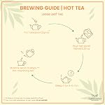 TeaNOURISH Darjeeling Roasted Thé noir pur non mélangé Feuille de thé entièrement broyé & Robustes Source fraîchement de Single Estate , Brew comme thé chaud ou glacé - 3,53 oz/100 g