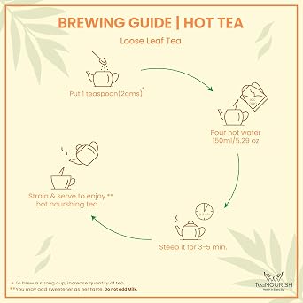 TeaNOURISH Darjeeling Roasted Black Tea | Darjeeling Loose Leaf Tea | Full Bodied & Robust | Freshly Sourced From Single Estate | Brew as Hot or Iced Tea - 3.53oz/100g (Pack of 2)