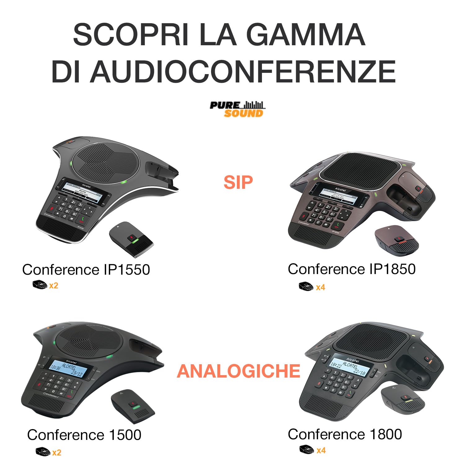 ALCATEL CONFERENCE IP1850 - Dispositivo SIP ad alta qualità audio - 4 microfoni DECT rimovibili - USB - Vivavoce Full Duplex - 3 account SIP - Display Retroilluminato - Rubrica Remota - PoE