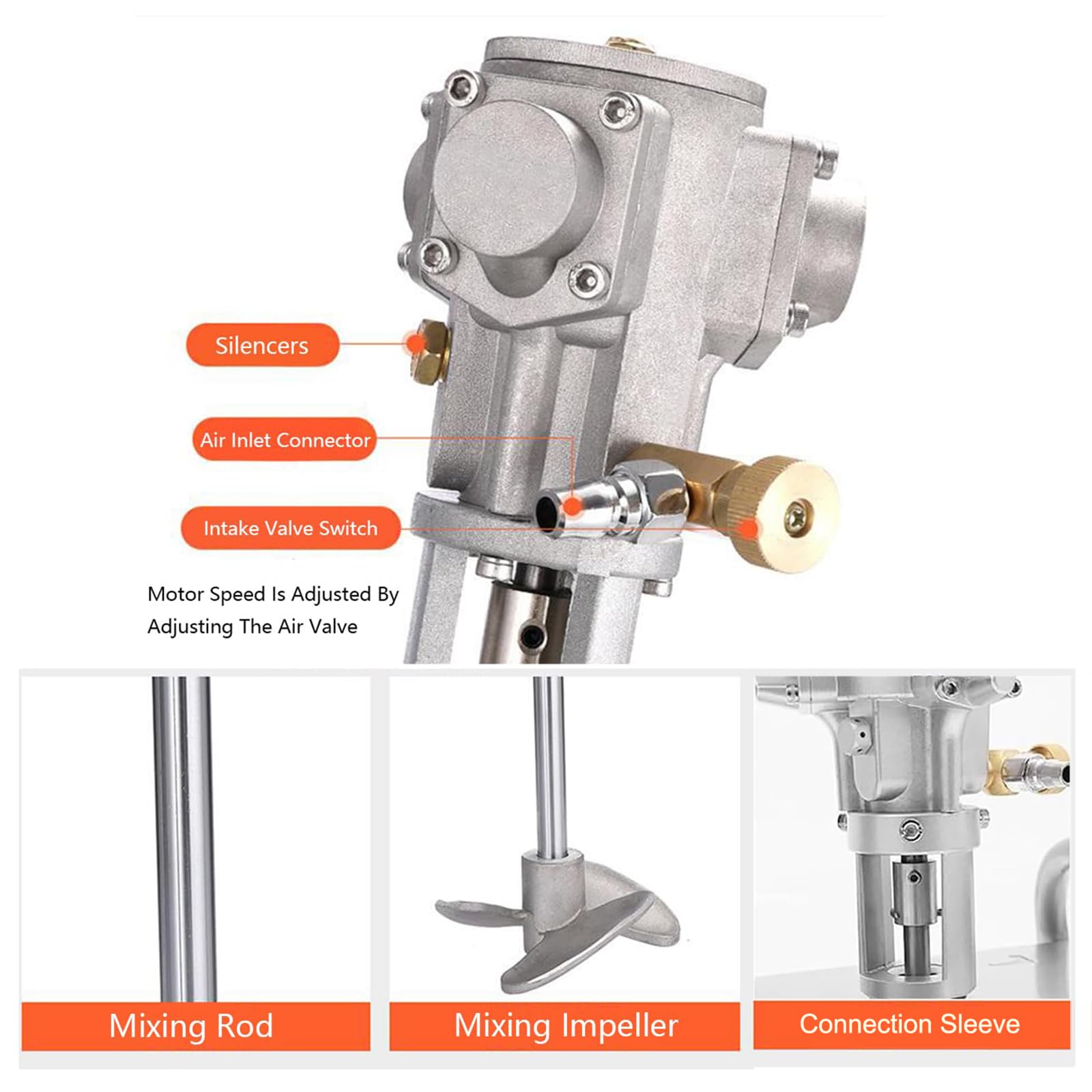 Mélangeur De Couleurs(20 L), Agitateur De Peinture Pneumatique(1/8 CV), Sans Électricité + Vitesse Réglable (50-2600 Tr/min), Turbine À 3 Têtes/Agitation Facile, Mélange De Peinture,White