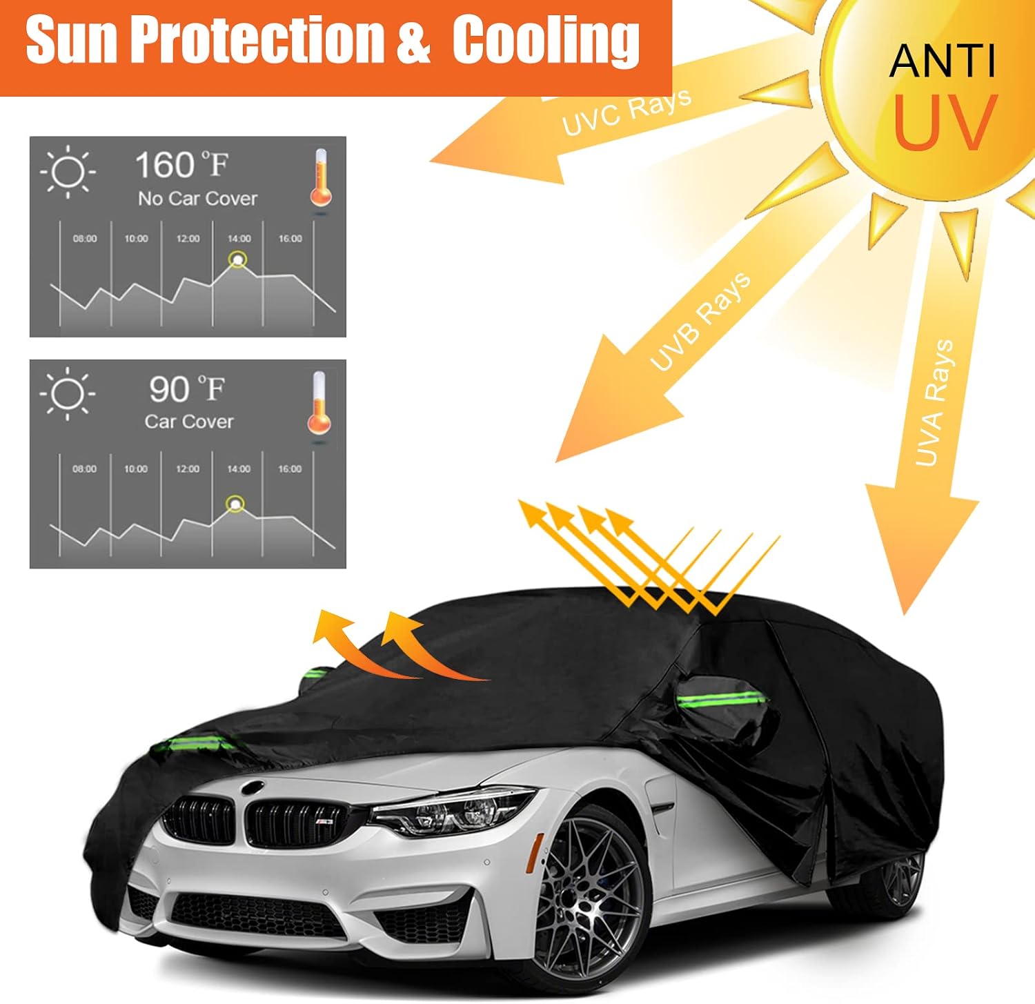 Waterproof Car Cover Replace for BMW 3 Series 2007-2025, 210T 6 Layers All Weather Car Covers with Zipper Door for Snow Rain Dust Hail Protection(320i 328i 328d 330i 330e 335i 340i)