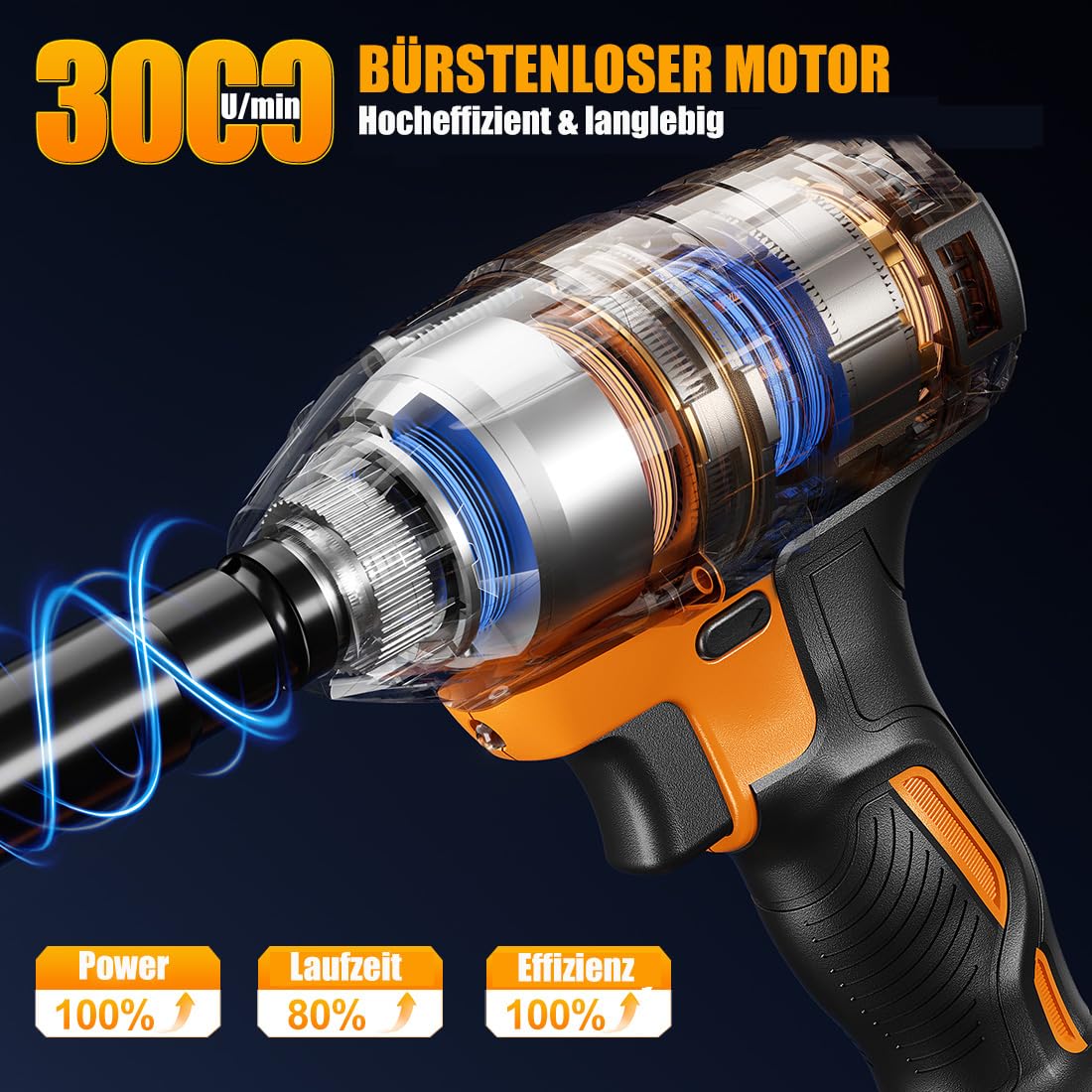 20V Schlagschrauber Akku Schlagschrauber Mit 2x 2.0Ah Akkus Ladegerät Bürstenloser 1/2 Zoll Akkuschlagschrauber Kfz mit 8 Bohrern/ 6 Bits/4 Steckschlüssel 420N.m für Heimwerker, Möbel, Fahrrad