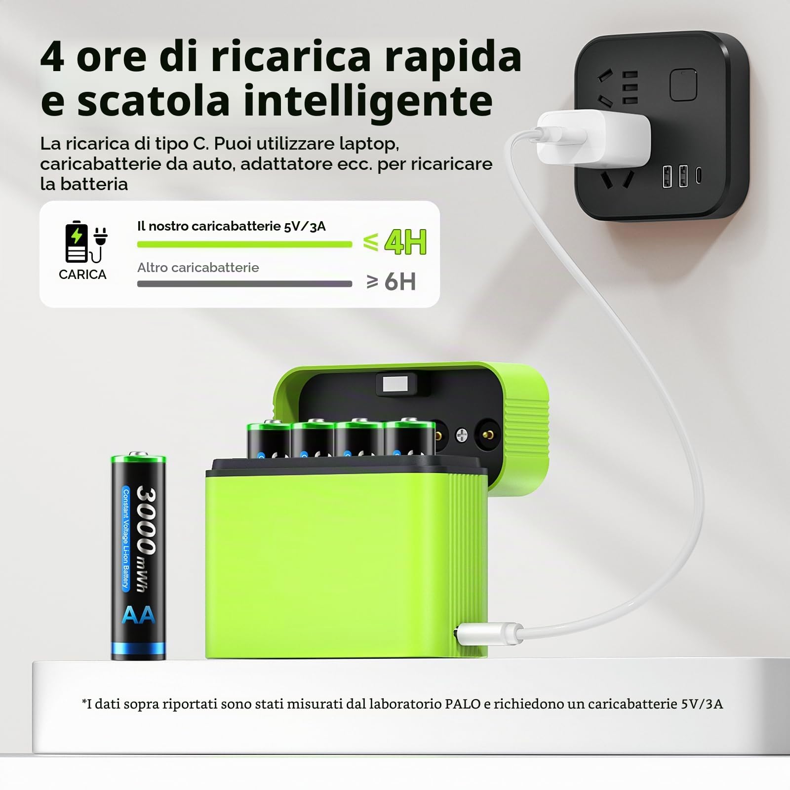 CITYORK 4 batterie al litio ricaricabili AA con caricabatterie, batteria al litio AA da 1,5 V ad alta capacità da 3000 mWh con scatola di ricarica integrata